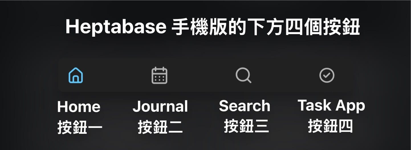 Heptabase 手機版(Mobile App)的下方四個按鈕