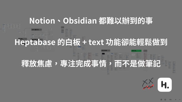 Notion、Obsidian 都難以辦到的事，Heptabase 的白板 + text 功能卻能輕鬆做到：釋放焦慮，專注完成事情，而不是做筆記